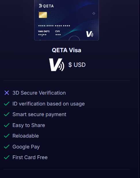 Canva Premium